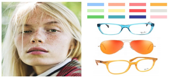Dobór kolorów okularów do kształtu twarzy